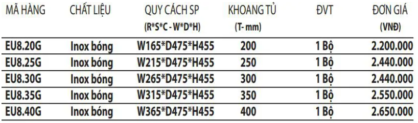 Giá gia vị chai lọ nan vuông - 3 tầng 3-Shelf Square-bar Spice Bottle Rack