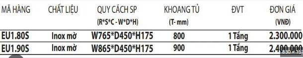  kệ đựng chất tẩy rữa chữ U gắn cánh Kệ đựng chất tẩy rửa chữ U, gắn cánh