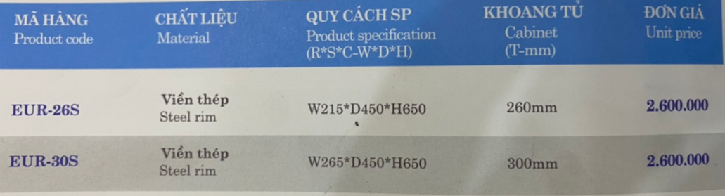 THÙNG GẠO GƯƠNG, NÚT NHẤN - MÀU TRẮNG EURONOX EUR-26S